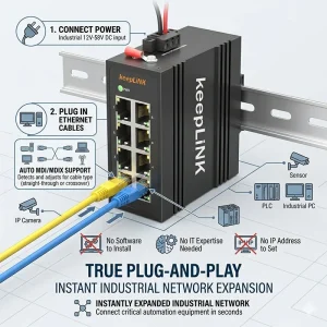 8-Port Gigabit Industrial Ethernet Switch